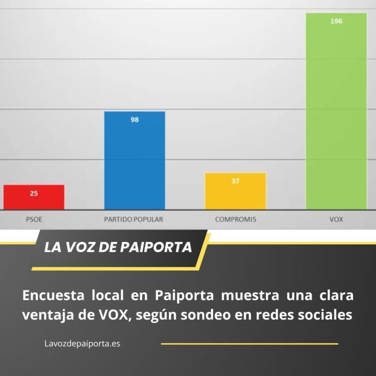 Yellow and Grey Modern Breaking News Instagram Post (7)